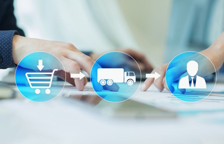 Supply Chain Management Software